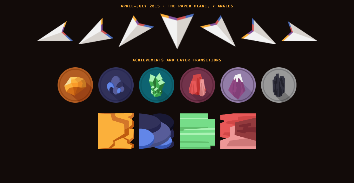 April–July 2015: Carlos Forero’s paper plane, achievement badges and cavern transitions.