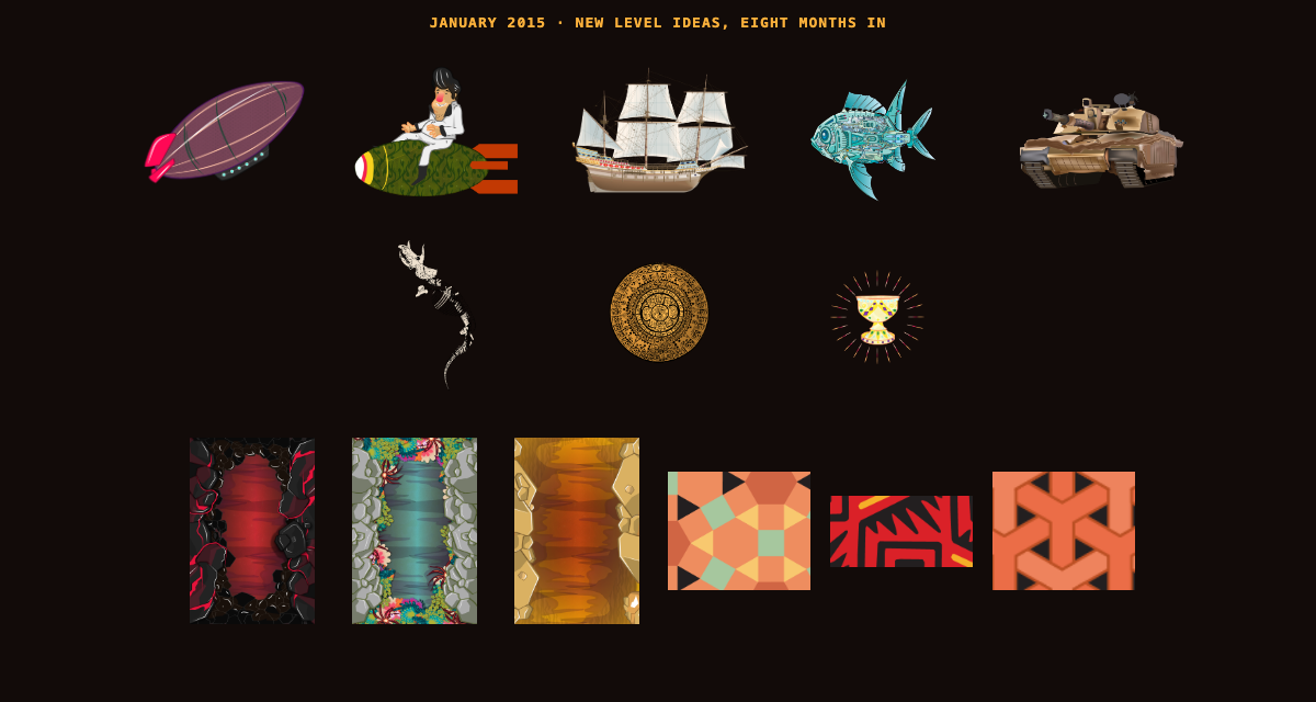 January 2015: new ideas, eight months into the project.