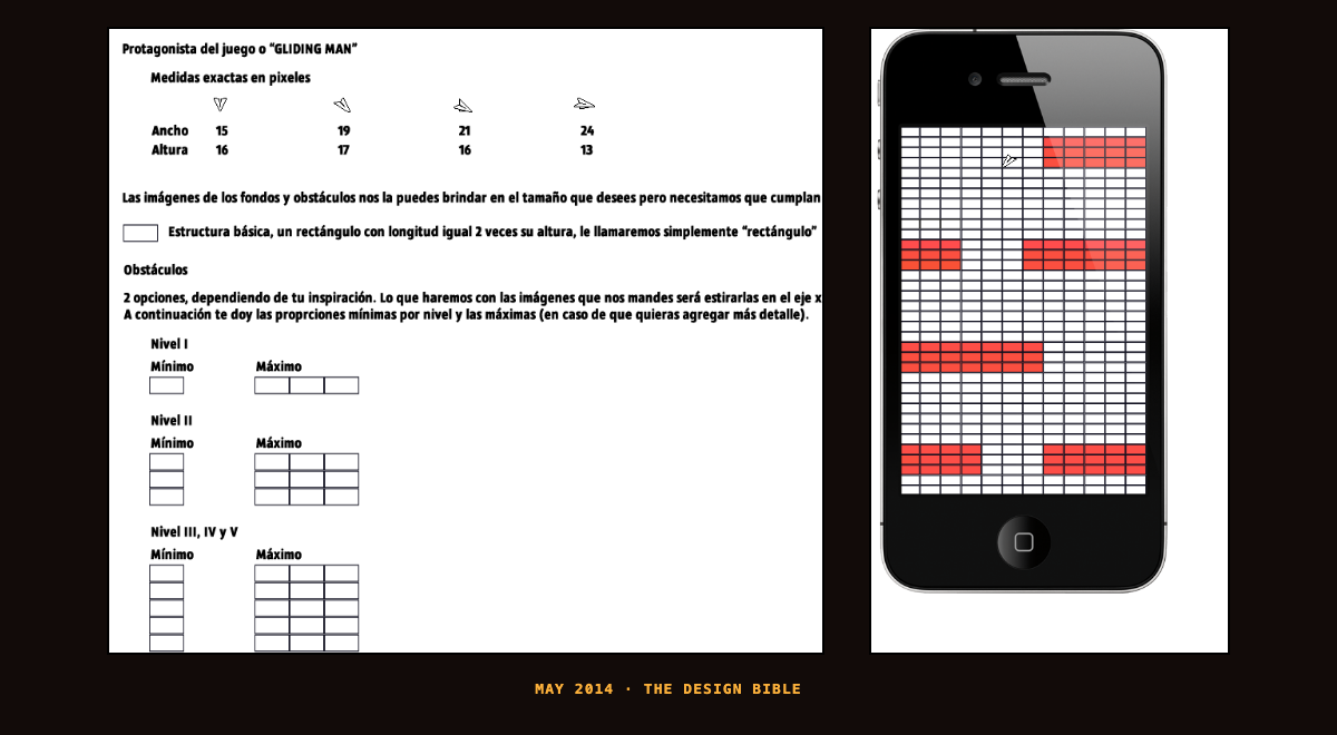 The May 2014 design bible (in Spanish): the gliding man’s sprite sizes, obstacle proportions per level, and level III on an iPhone 4.